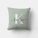 Recherche de style coussins Initiale