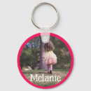 Recherche de melanie porteclés Pour elle