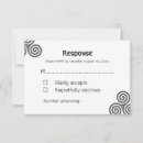 Recherche de coeur irlandais invitations Celtique