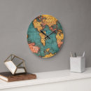 Recherche de écologie horloges Écologique