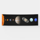 Recherche de système de jeu posters Astronomie