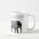 Recherche de sagesse tasses Bouddha