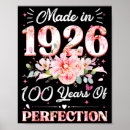Recherche de 0 posters Anniversaire