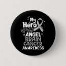 Recherche de ruban gris badges Cancer