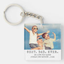 Zoek naar afbeelding sjabloon sleutelhangers Modern