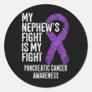 Recherche de neveu autocollants Cancer