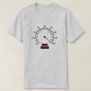 Recherche de tachymètre tshirts Vitesse