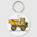 Zoek naar zware sleutelhangers Vrachtwagen