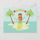 Recherche de palmiers cartes postales Luau