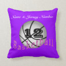 Zoek naar nummers kussens For her