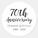 Recherche de anniversaire 70 ans cartes invitations 70e
