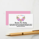 Recherche de de douche de robe de bébé invitations Baby girl