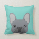 Recherche de chiot coussins De chien