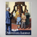 Recherche de la pennsylvanie posters Usa