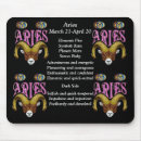 Recherche de signe naissance tapis souris Zodiaque