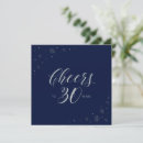 Recherche de carrés invitations Invités