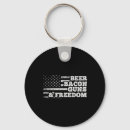 Zoek naar freedom sleutelhangers Vlag