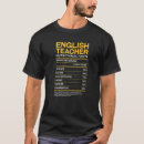 Recherche de professeur anglais tshirts Premier jour d'école