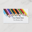 Recherche de tutoring cartes visite Enseignement