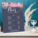 Recherche de coiffeur plaques Moderne