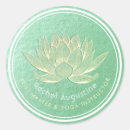 Recherche de équilibré autocollants Yoga