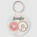 Recherche de butte porteclés Arrose