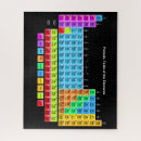 Zoek naar chemie puzzels Elementen