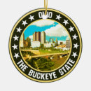 Zoek naar dayton ohio ornamenten Columbus