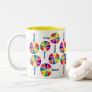 Recherche de lollipop tasses Bonbons
