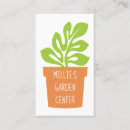 Recherche de mis en pot Maison