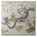 Recherche de astronomie carreaux Vintage