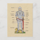 Recherche de medieval cartes postales Armure