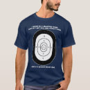 Recherche de cibles tshirts Armes à feu