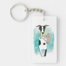 Recherche de hipstr porteclés Cool