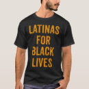 Recherche de anti racism Noir