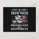 Recherche de conducteur de train posters Ingénieur