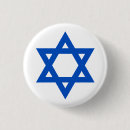 Recherche de juif Religion