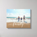 Zoek naar afbeelding canvas prints Elegant