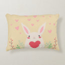 Recherche de protection des animaux cartes postales Lapin