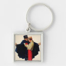 Recherche de rockwell porteclés Femme