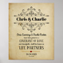 Recherche de alliances posters Couple