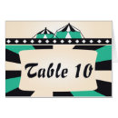 Recherche de numéro de cirque Carnaval