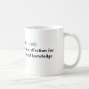 Recherche de ballot mugs bouteilles Technologie