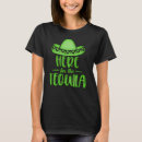 Recherche de lime tshirts Tendance