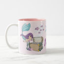 Recherche de coffre tasses Pour enfants