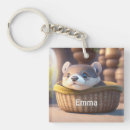 Recherche de loutre mignonne porteclés Animal