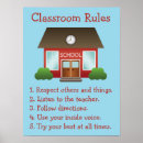 Recherche de classe posters Education