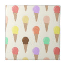 Recherche de glace t carreaux Amusant