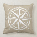 Recherche de rose de boussole coussins Nautique