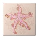 Recherche de rose pastel carreaux Été